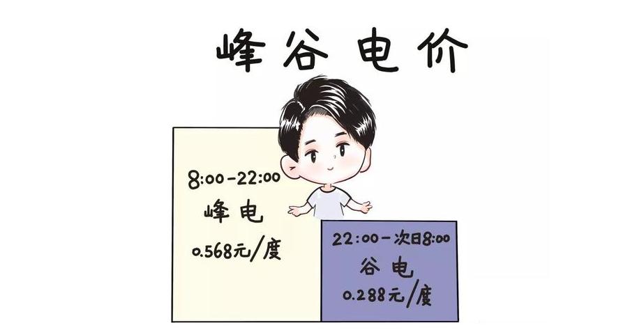 巢居360度强对流取暖器,巢居取暖器评测