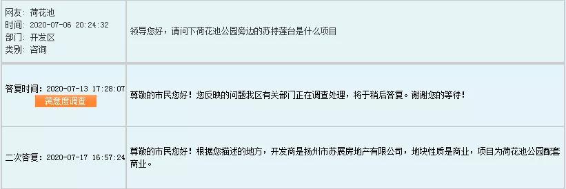 扬州的老城区有什么好玩的,老城区新增商业