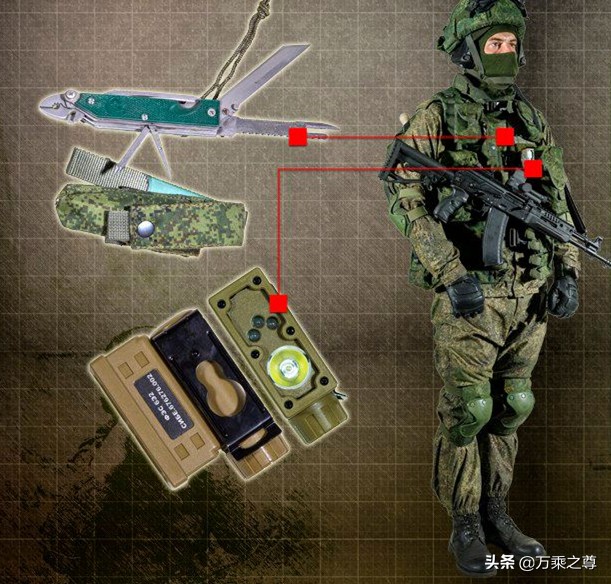 俄罗斯步兵装备,最新式的俄罗斯步兵全套装备