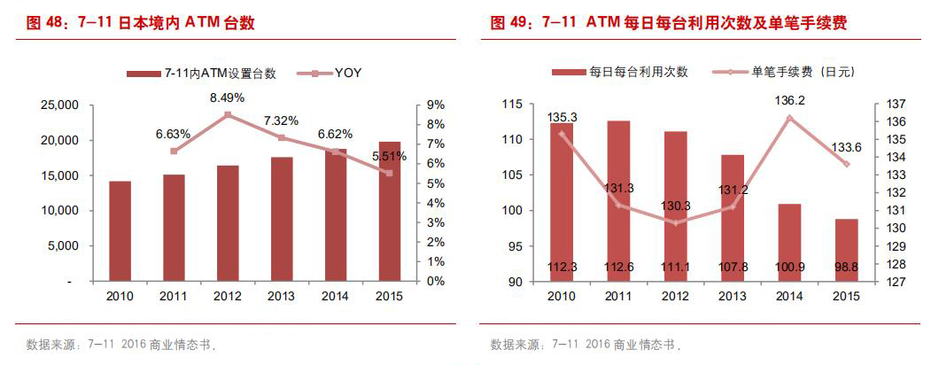 日本经济萧条后的消费观念,九十年代日本是第二大消费市场