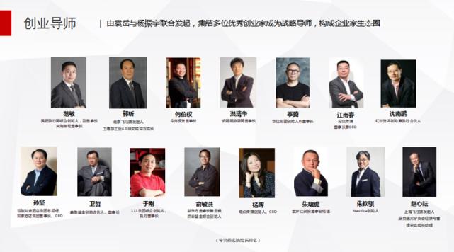 东升杯创孵机构第八期飞马旅：为梦想展翅让创业好马拥有腾飞翅膀