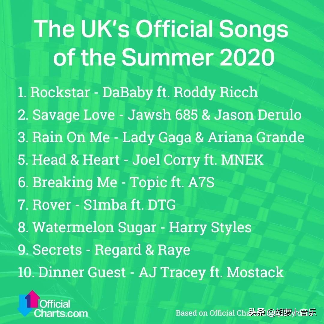 巨石强森确认感染新冠病毒,48岁的巨石强森感染新冠