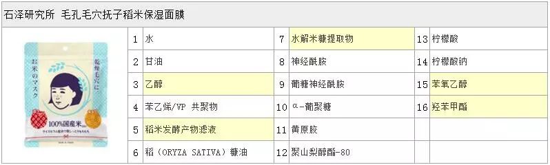 日本银座脐带血美白面膜怎么样,收缩毛孔面膜排行榜10强日本