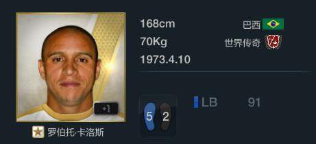 fifaonline3十佳阵容,fifaonline3最佳11人德罗巴