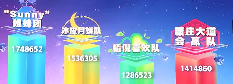 5小时长的节目,五小时节目