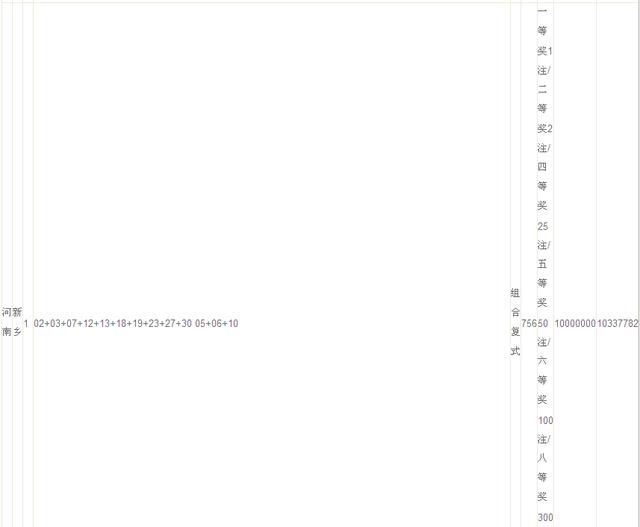 大乐透2345中奖,大乐透14亿中奖图片