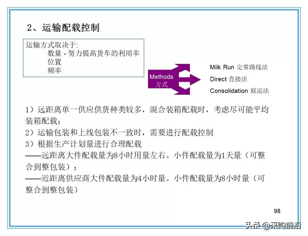 企业供应链物流分析ppt,供应链与物流总结ppt
