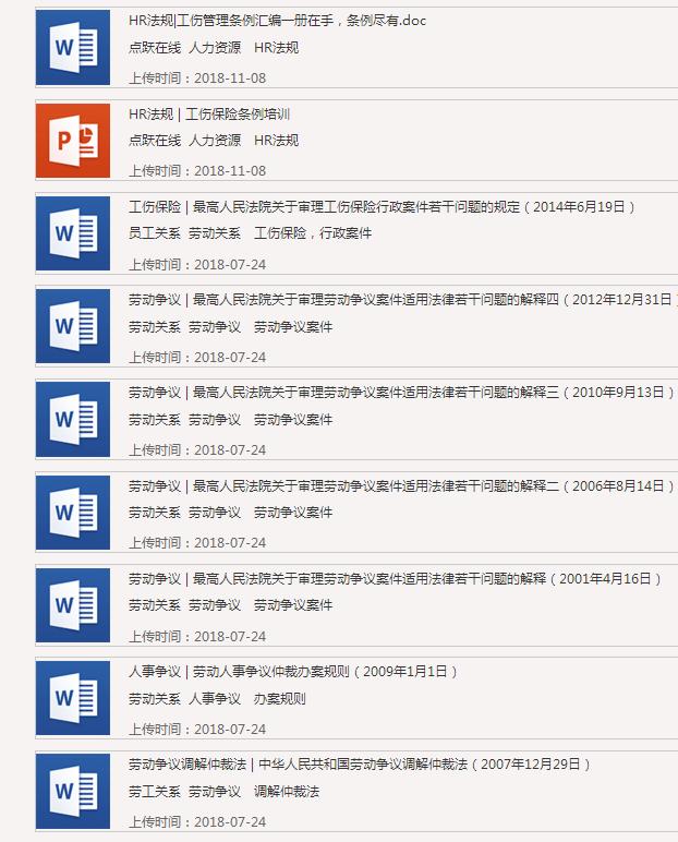 hr必备100个免费资料,hr各模块实战资料合集