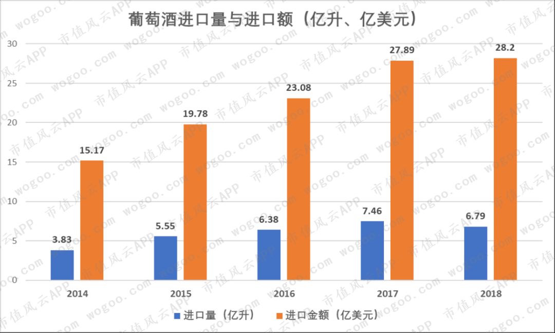 “风雨两甲子”张裕A：百二秦关终归楚，三千越甲可吞吴