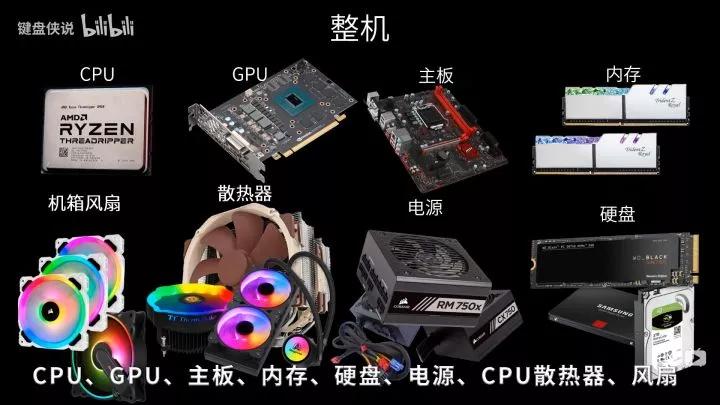 自己如何组装电脑,自己怎样组装电脑看完你就懂了