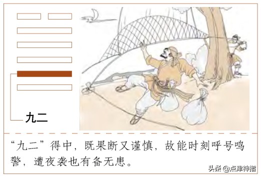 下乾上巽变卦下乾上坎,下乾上巽什么卦象