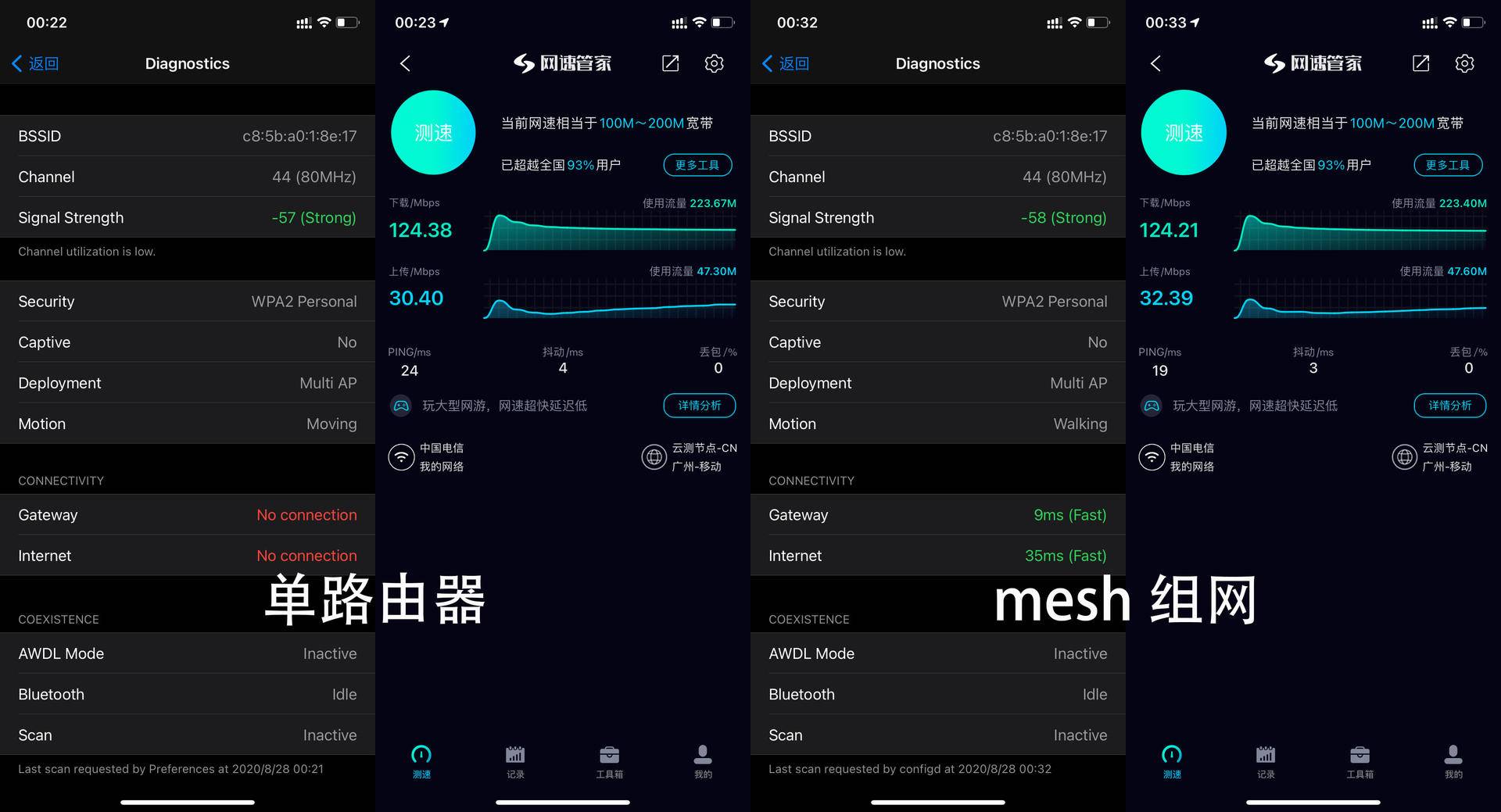 360m5天穹路由器多少兆,360天穹路由器有线组网