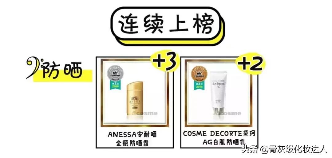 照着这些榜单买！新手看完再也不会踩雷了！