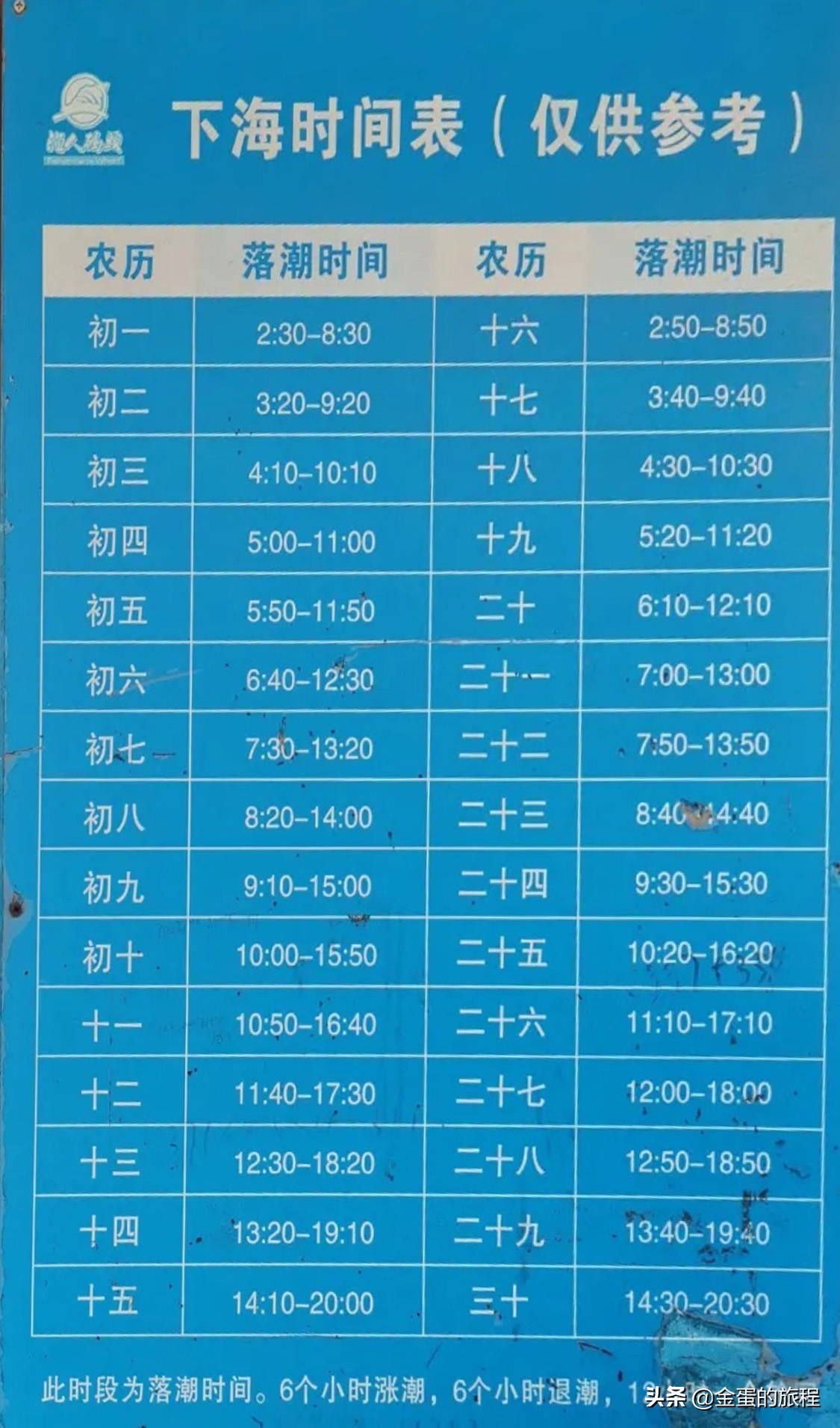 上海奉贤周末带娃好去处10岁左右,上海奉贤周末遛娃好去处推荐