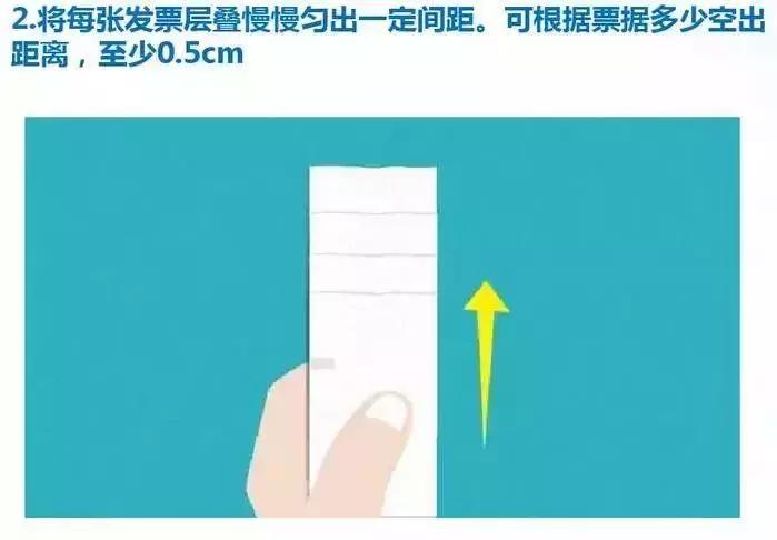 发票你看对了吗,发票会查吗