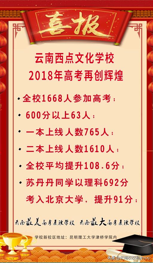 西点培训学校云南,云南西点文化学校收费标准