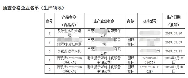 扬子净水器口碑怎么样？30年实力品牌，国产净水器中的大品牌