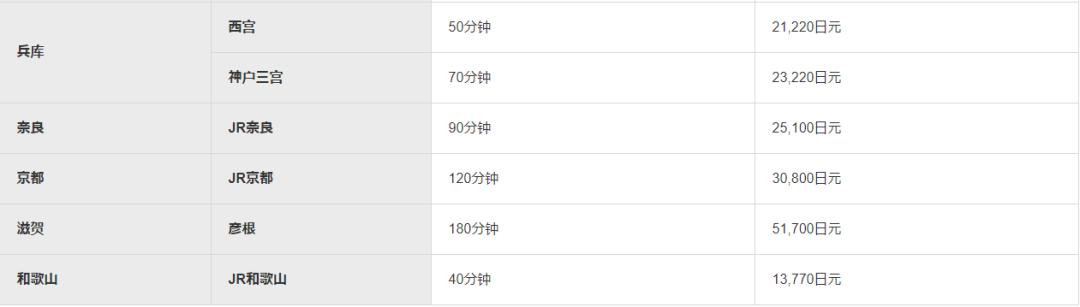 飞机去晚了赶不上怎么办,第一班飞机晚点赶不上转机怎么办