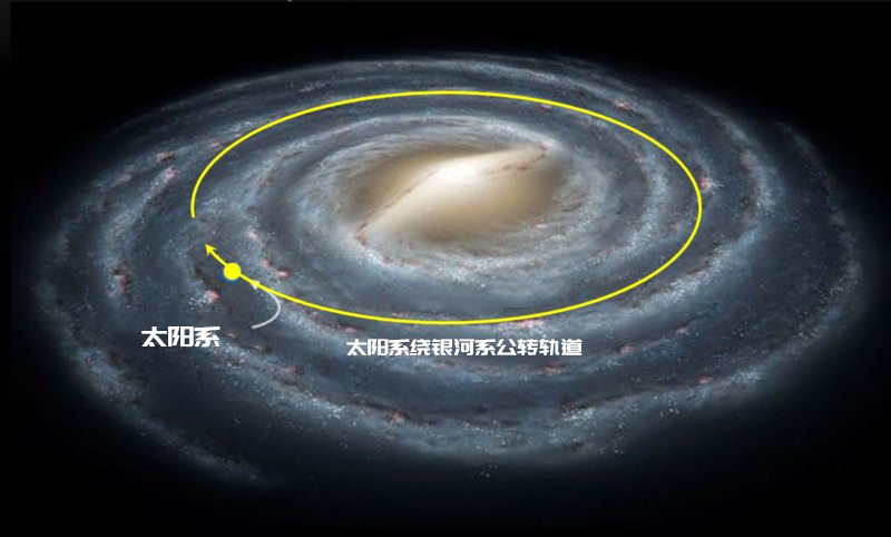 双生子佯谬狭义相对论解释,双生子佯谬如何用相对论解释