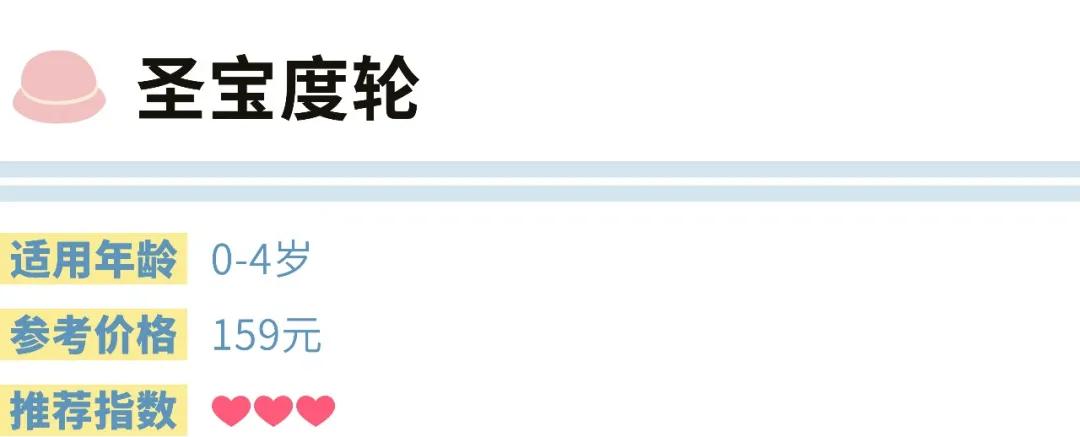 出游必备的儿童防晒帽啷个选？成都市面上17款儿童帽测评来了