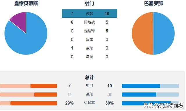 塞蒂恩传控足球,为了传播文化而传播文化有必要吗