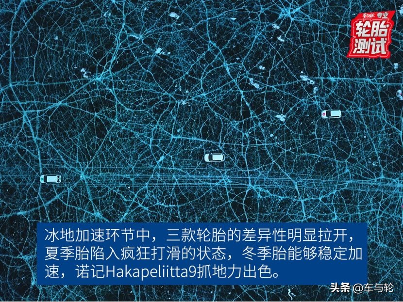 夏季胎和冬季胎差多少油耗,夏季胎和at胎