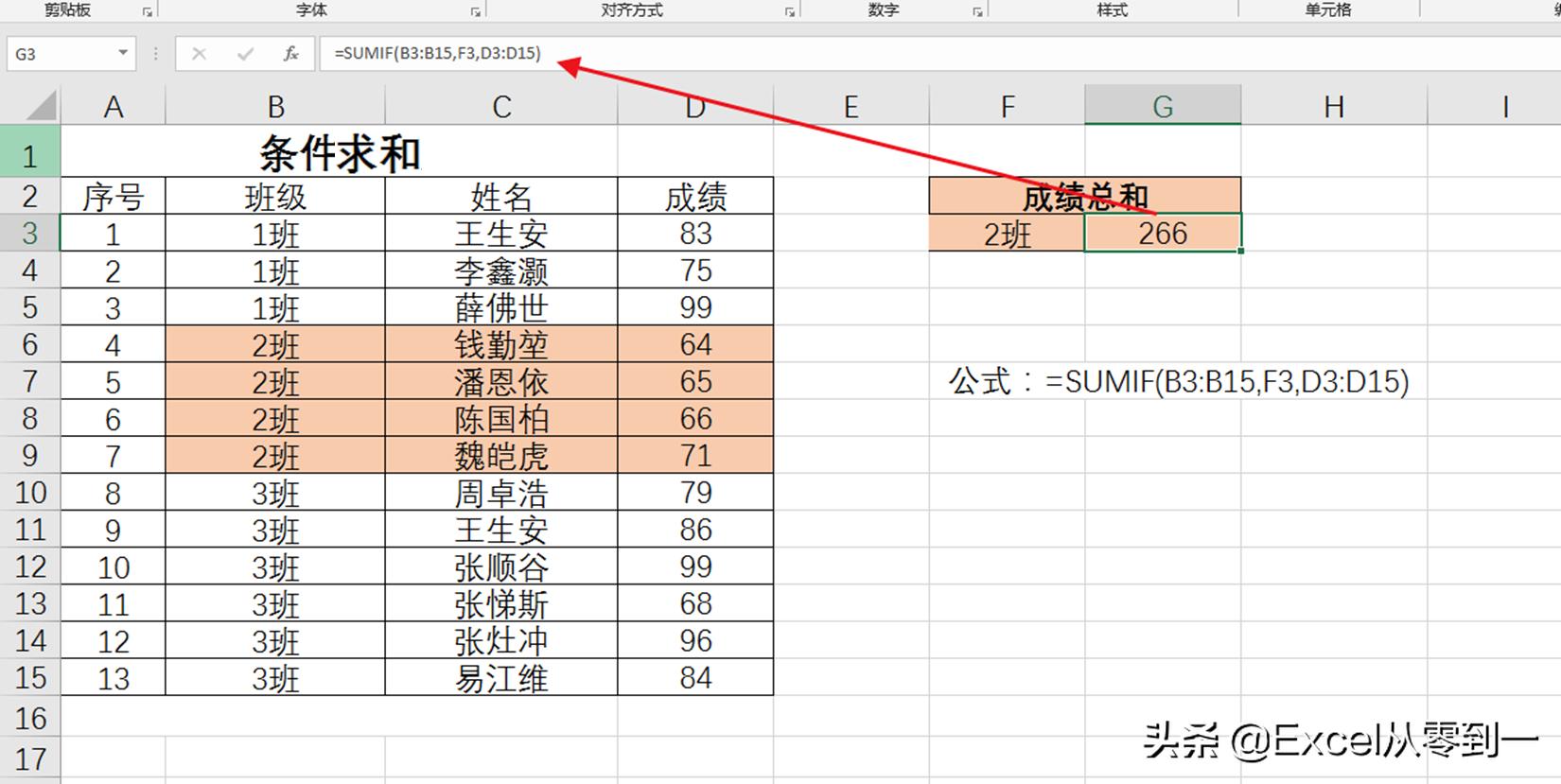 excel必背50个常用函数大全,excel函数公式套用大全