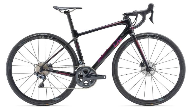 新手就能学会的自行车技巧,1分钟快速学会的车技