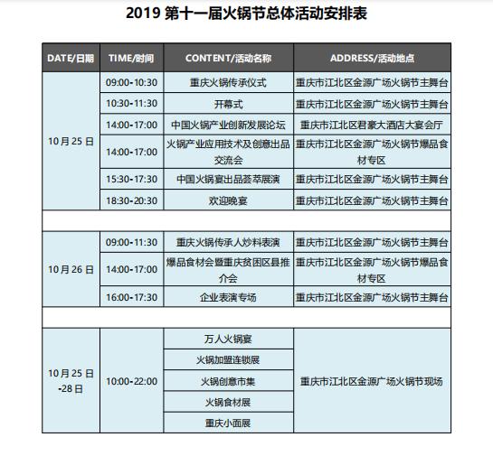 2019年的火锅节是哪一天,火锅节攻略