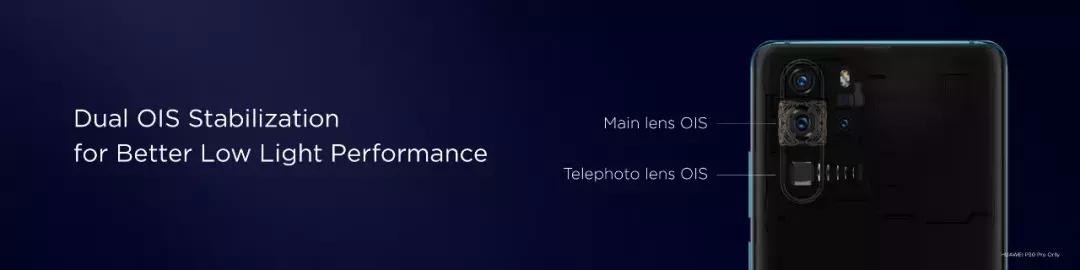 官方解读华为P30系列的12大震撼黑科技,你了解多少?