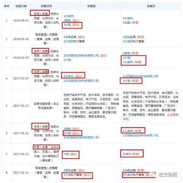 溢涌堂是传销吗,溢涌堂老北京足贴有效果吗