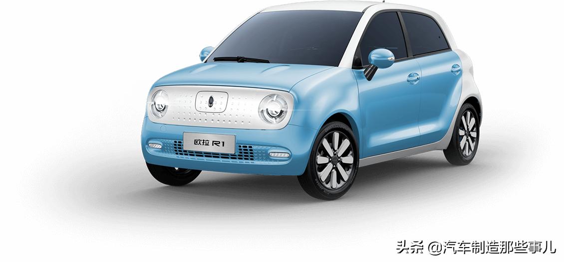 多生孩子好打架，究竟谁孩子最多最能打？—2019总结②之长城汽车