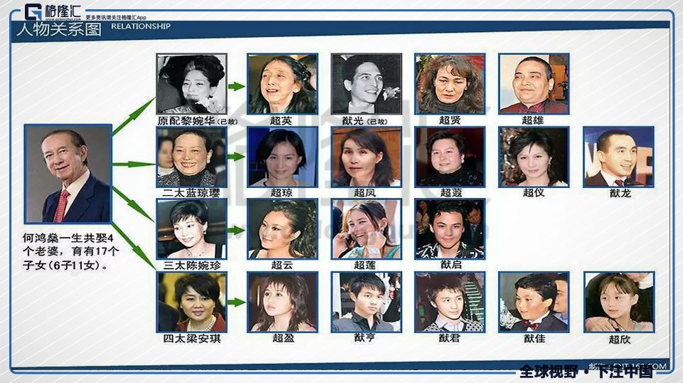 赌王何鸿燊逝世史,赌王何鸿燊逝世传奇背后的故事