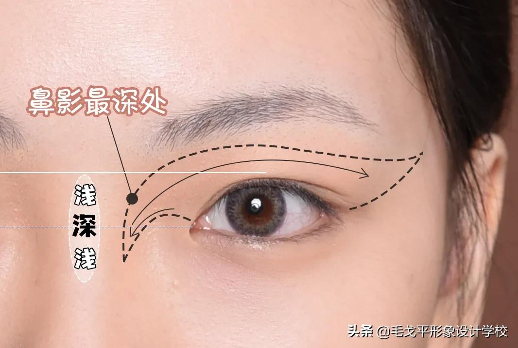 鼻基底凹陷鼻子怎么修容,鼻影修容保姆级教程