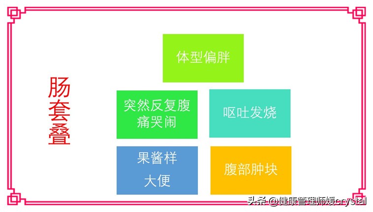儿童突然肚子疼拉肚子是肠套叠吗,孩子肠胃炎后经常腹痛怎么回事