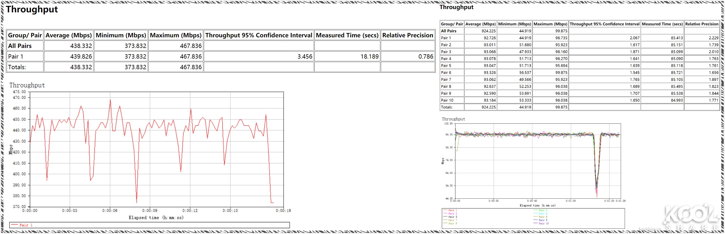 华硕路由器rt-ax86u新款拆解,华硕asusrt-ax68u电竞wifi6路由器