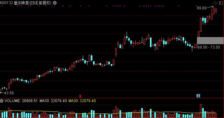 挑战一把赚1000万,挑战一把加多少经验