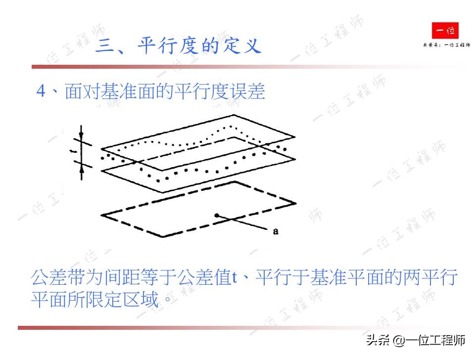直线测量及公差分析步骤详细说明,形位公差直线度详细讲解