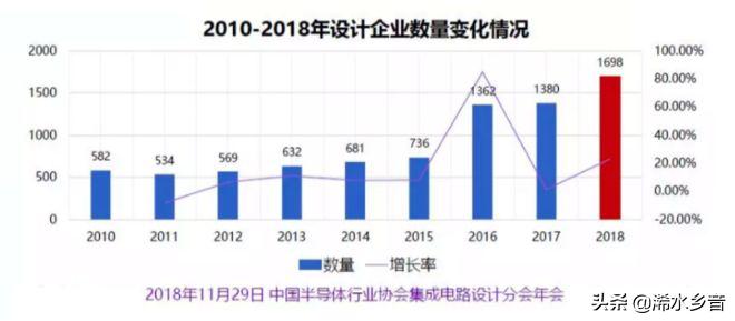 浠水博士就是牛,华为也是他的客户