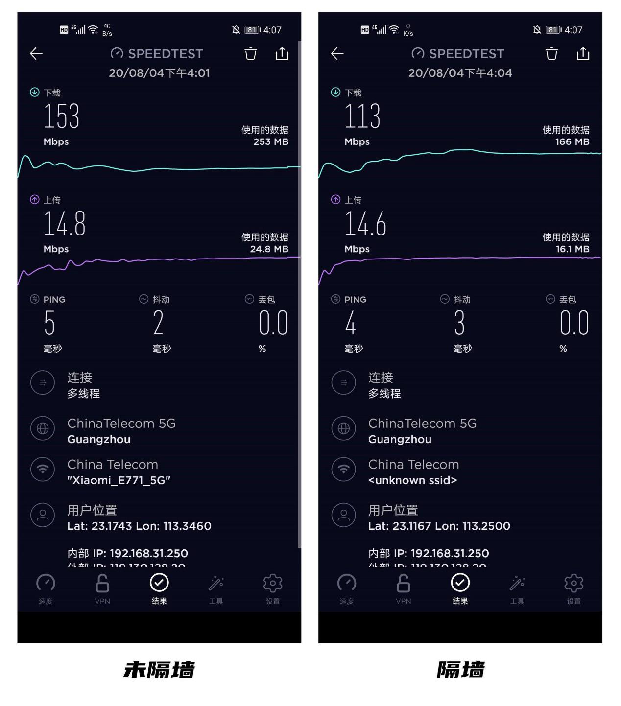 小米4a千兆版和荣耀x3哪个好,荣耀x3pro路由器和小米4a哪个好