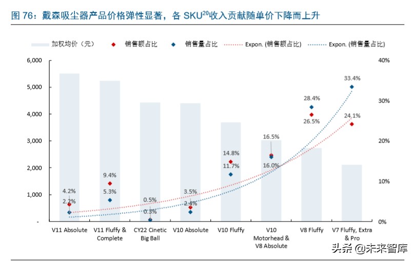 家电行业赛道股,家电行业龙头企业有哪些