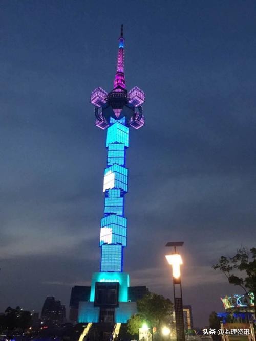 江苏裤衩大楼在哪个位置,江苏的各地标志性建筑