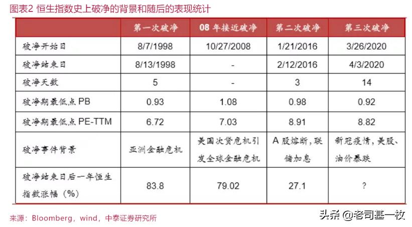选大牛的正确方法和注意事项,新手怎样挑选大牛