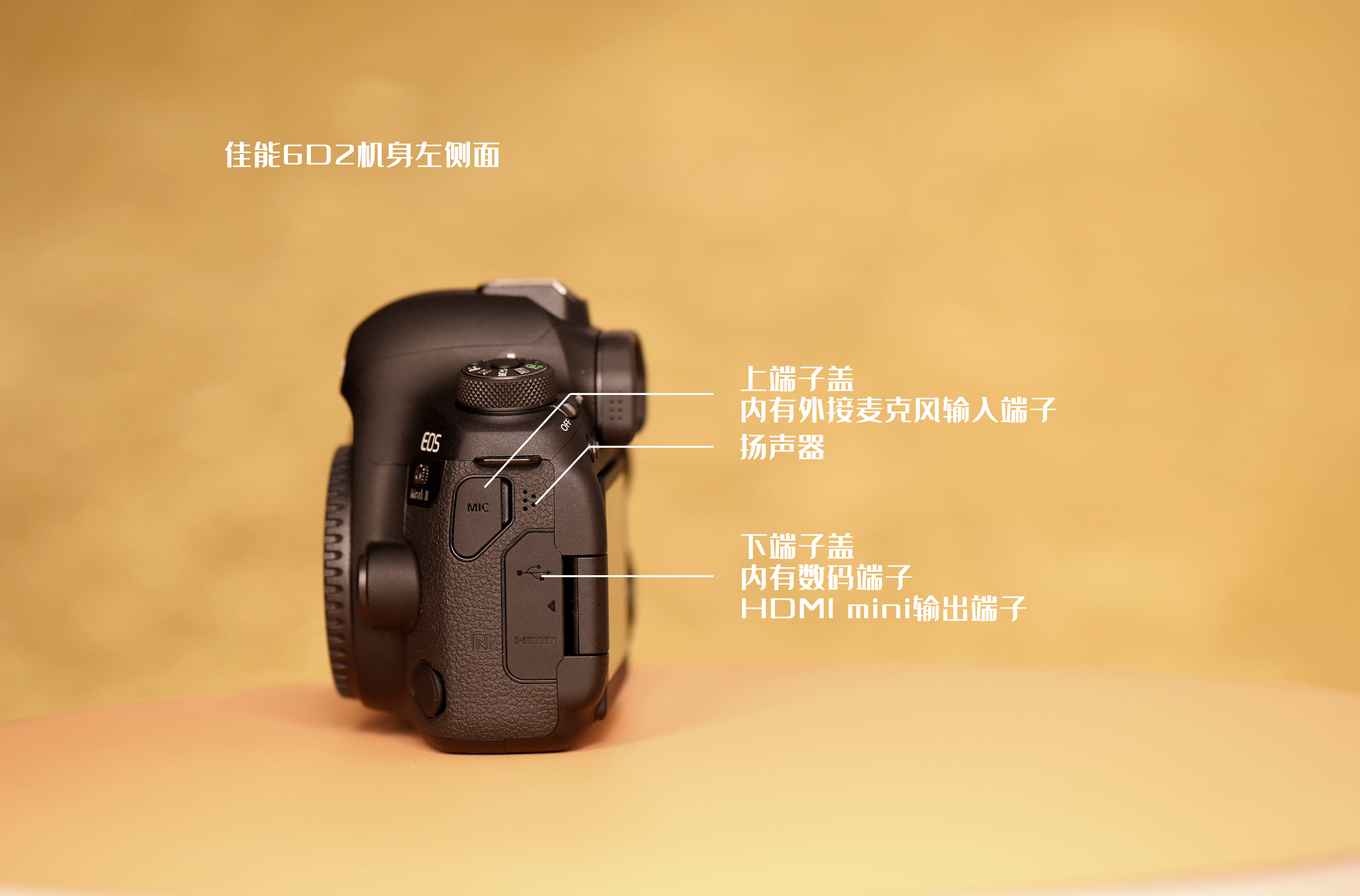 佳能相机5d4各个键图解,佳能6d单反相机按键功能介绍