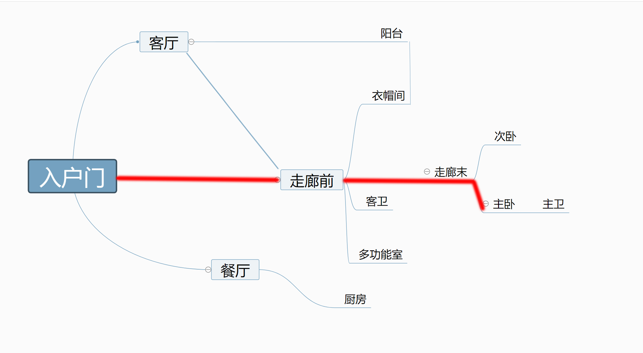 无主灯140平水电改造一般多少钱,135平无主灯水电改造多少钱