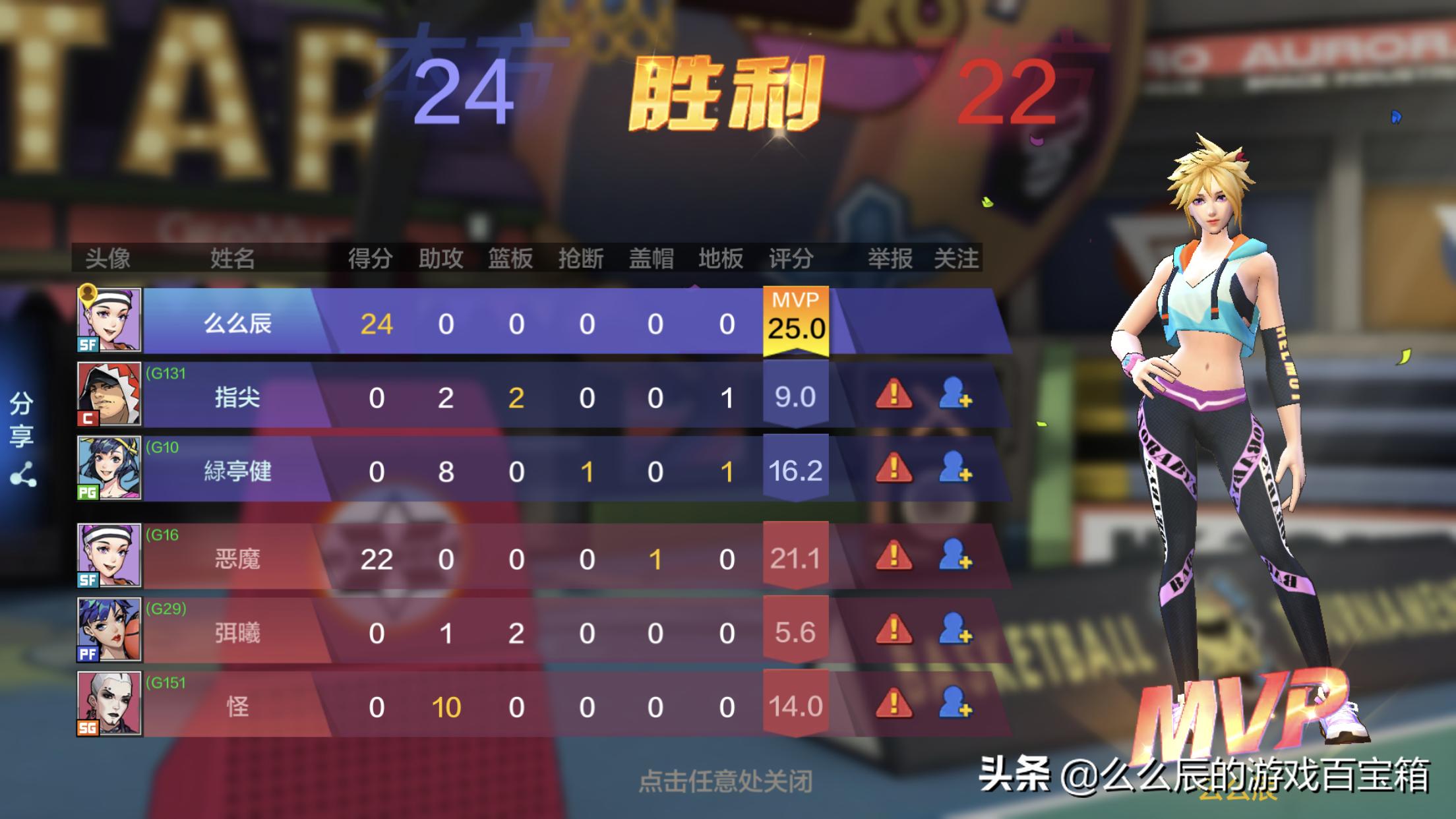 热血街篮最新集锦,热血街篮十大首战