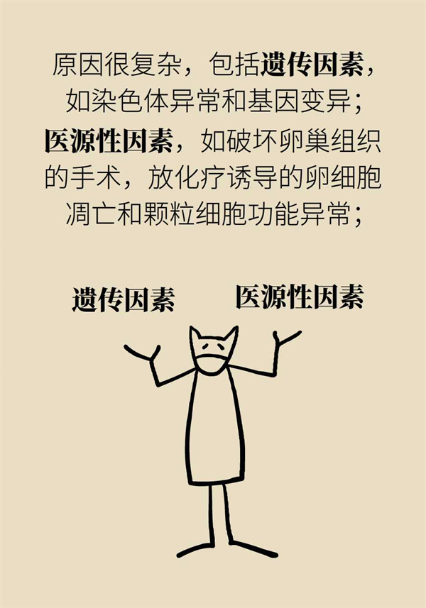 卵巢功能衰退怎么样保胎呢,卵巢功能衰退卵子质量不好怎么办