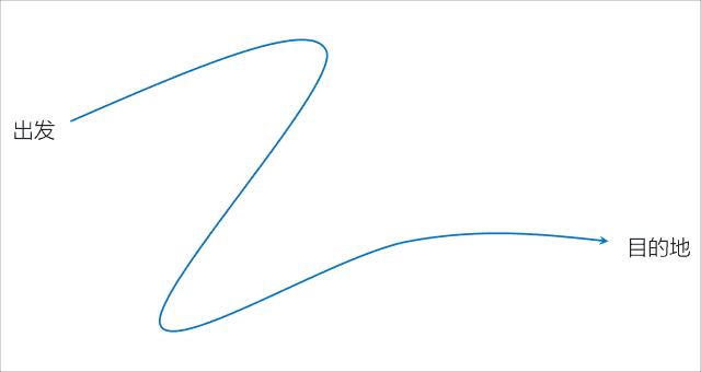 ppt动画可以导出吗,ppt动画好做吗