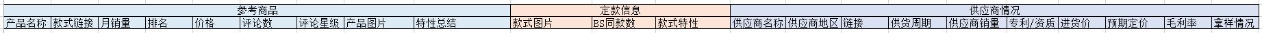 亚马逊选品的七种方法是啥,亚马逊选品思路和方法有哪些问题