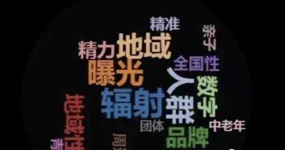 双十一多点大促,双十一三大平台的销售额